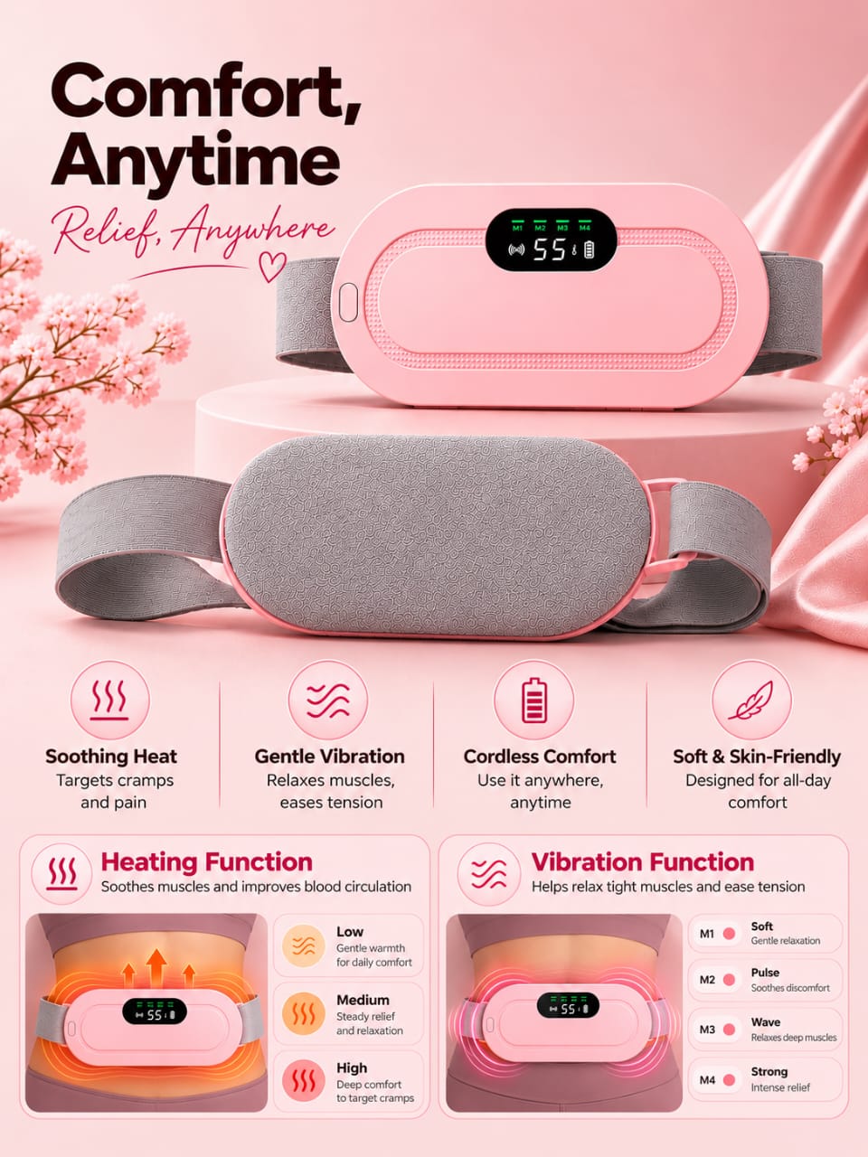 Period Comfort Pad™